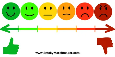 The narcissist next door. The spectrum of narcissism explained by Tennessee matchmaker and Dating Coach Ella at Smoky Matchmaker